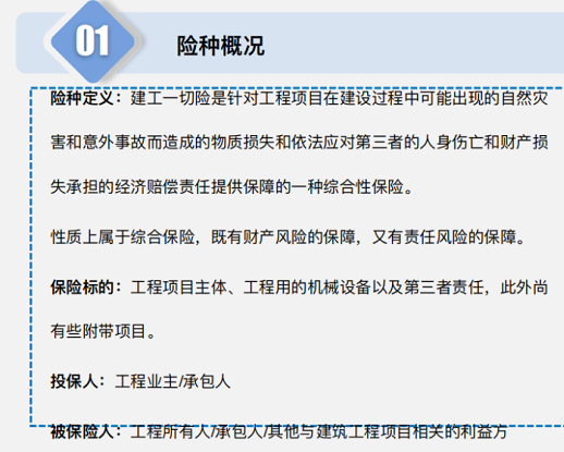 建筑工程一切险概况