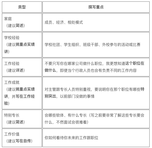 截屏2021-04-17 下午3.15.01.png